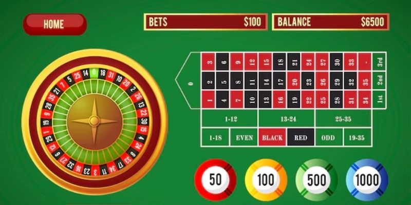 Bộ sưu tập game mà người dùng ưa chuộng nhất